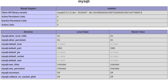 Apache MySQL PHP Mysqli